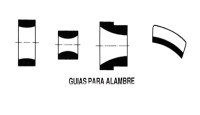 Guías para alambres